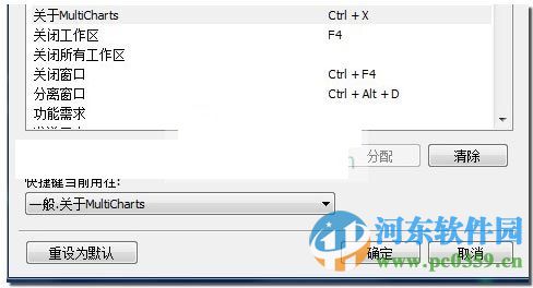 multicharts中国版下载 8.8.11657.400官方免费版
