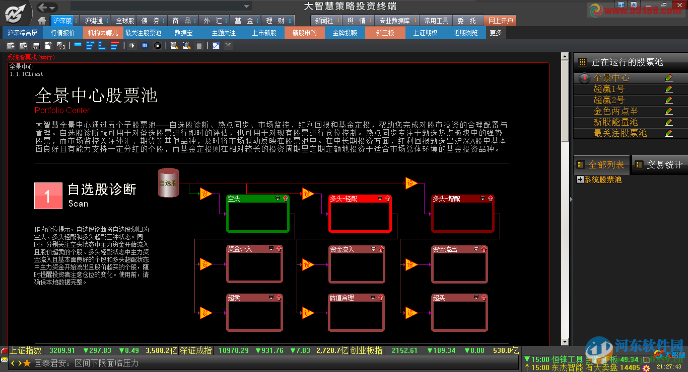 大智慧策略投资终端下载 8.26.0.17902 官方最新版