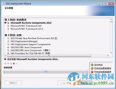 SAS(统计分析软件)32/64位附安装教程序列号 9.4 中文免费版