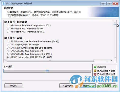 SAS(统计分析软件)32/64位附安装教程序列号 9.4 中文免费版