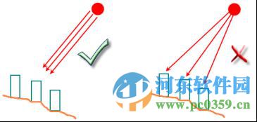 清华斯维尔日照分析(SUN2012) 含安装使用教程 2012 官方最新版