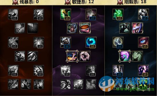 英雄联盟s6天赋下载 2016 最新版