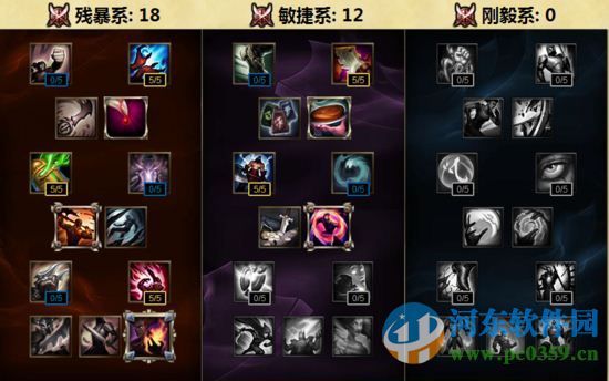 英雄联盟s6天赋下载 2016 最新版