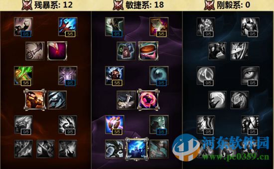 英雄联盟s6天赋下载 2016 最新版