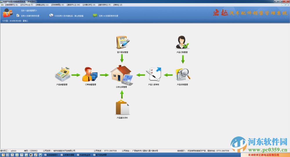 宏越汽车配件销售管理系统下载 20180325 官方版