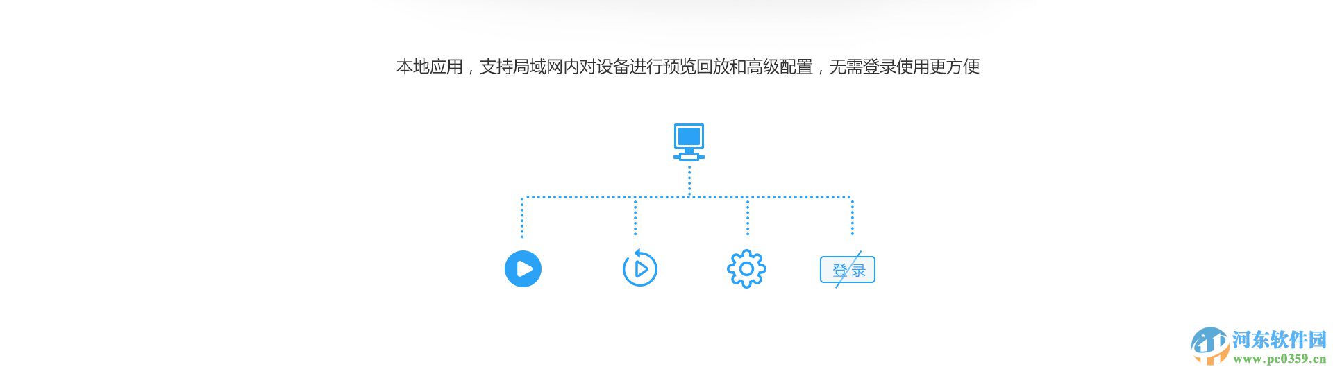 萤石工作室下载(ezviz studio pc版)