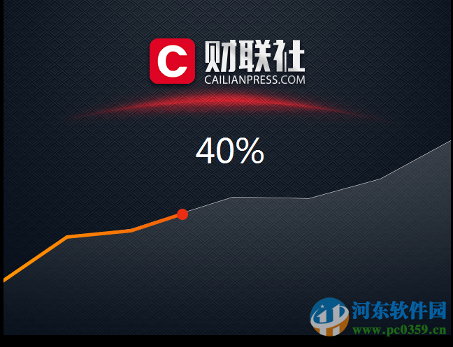 财联社pc客户端