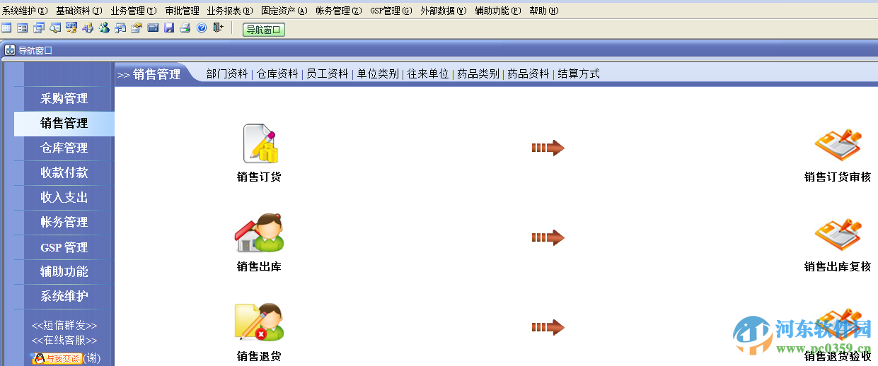 速拓医药GSP管理系统