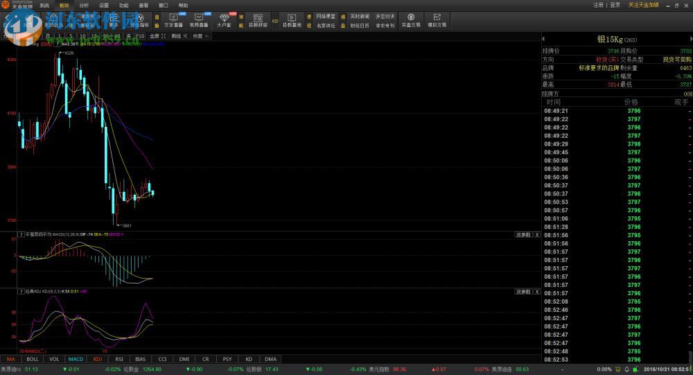 天金加银投顾服务终端下载 6.0.3 官方版