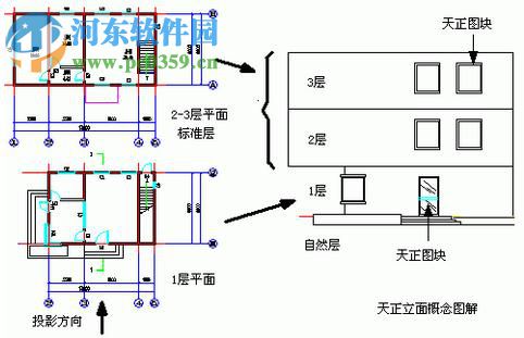 天正建筑2015 32位/64位下载 附注册机 2.0 官方正式版