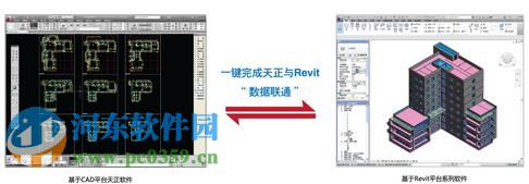 天正建筑2015 32位/64位下载 附注册机 2.0 官方正式版