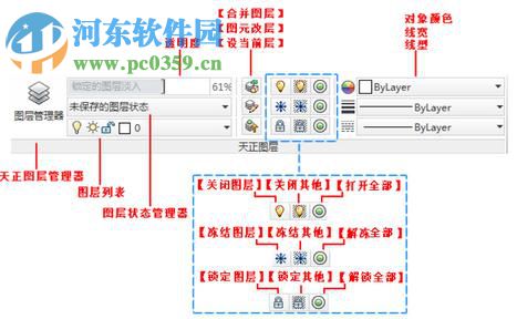 天正建筑2015 32位/64位下载 附注册机 2.0 官方正式版