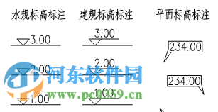 ZDM软件(水工设计软件) 2016 官方版