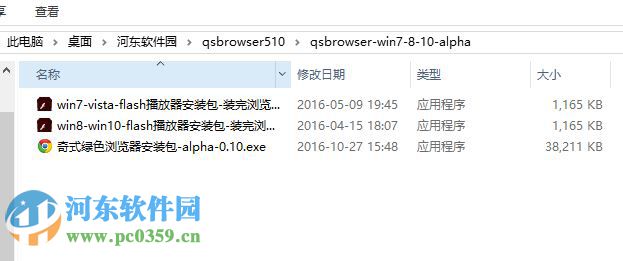 奇式绿色浏览器下载 51.0.2691.0 官方版