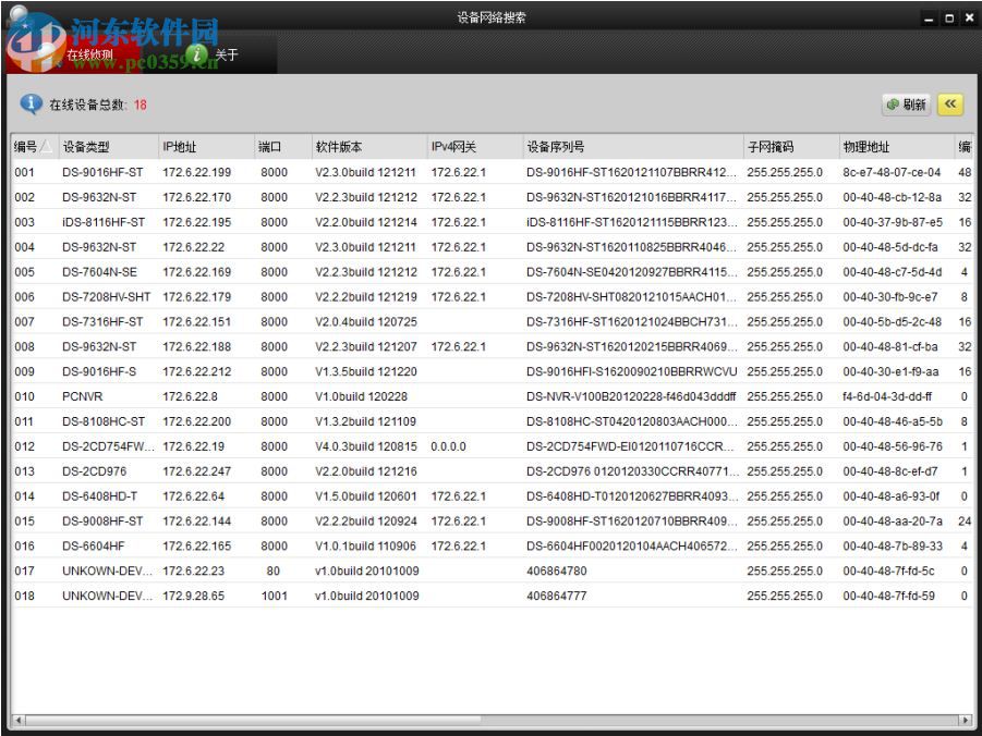海康威视SADP 设备网络搜索(SADPTool)