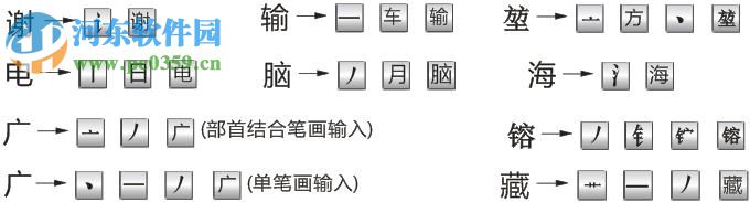 优点通笔画输入法下载 3.7 官方版
