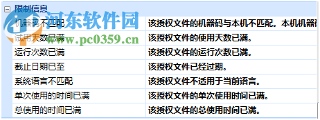 Safengine(移动安全应用)