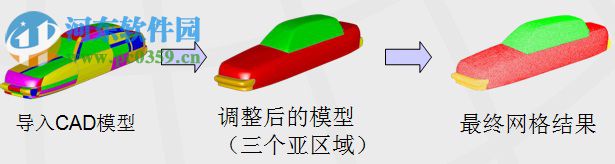 PointWise下载 18.0 R1 免费版