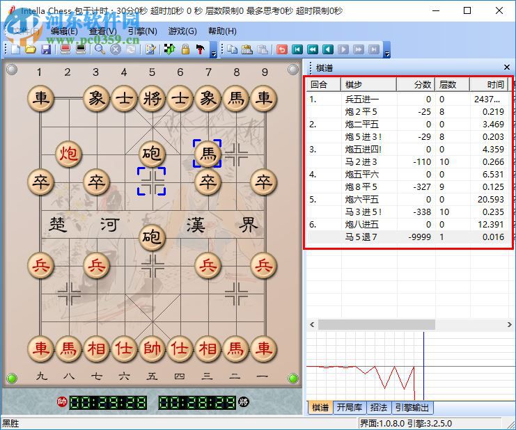倚天象棋软件 2.0.8 最新版