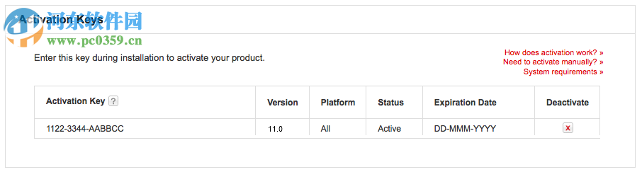 Wolfram SystemModeler(科学仿真平台)