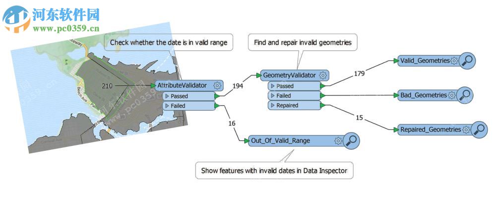 Safe Software FME Desktop 2015 x86/x64 免费版