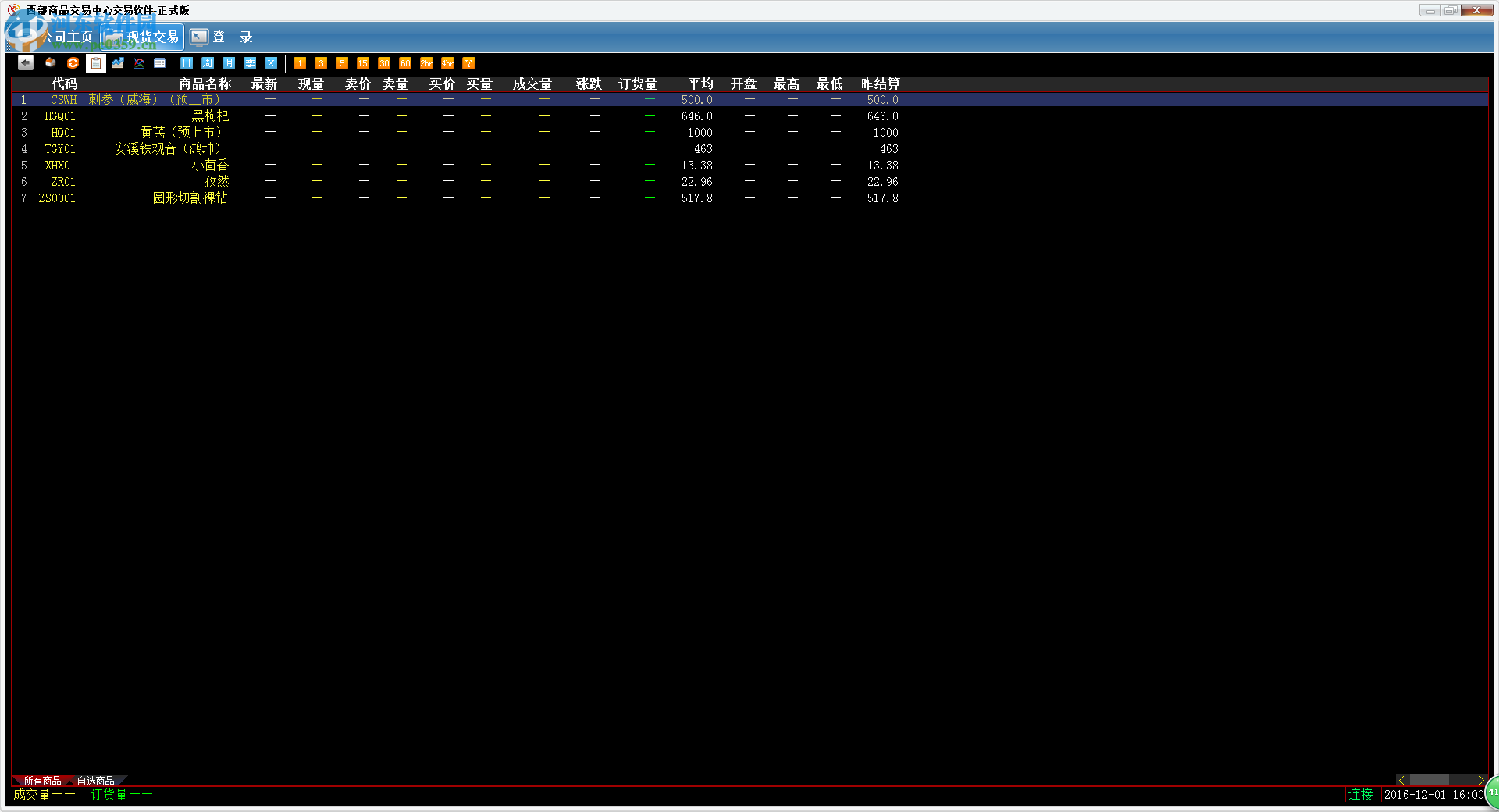 西部商品交易中心交易软件下载 4.0 官方版