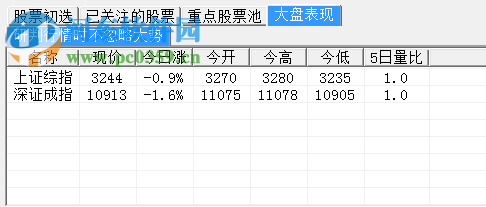 捉放牛辅助选股软件下载 2.0 官方版