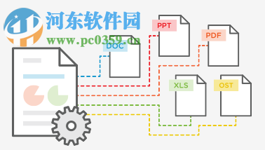 Nitro Pro 11下载 中文免费版