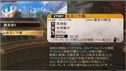 《噬神者2狂怒解放》 中文免安装版