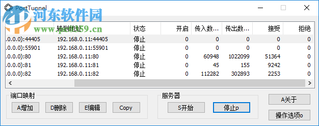 端口映射工具(PortTunnel) 1.6.14.211 免费版