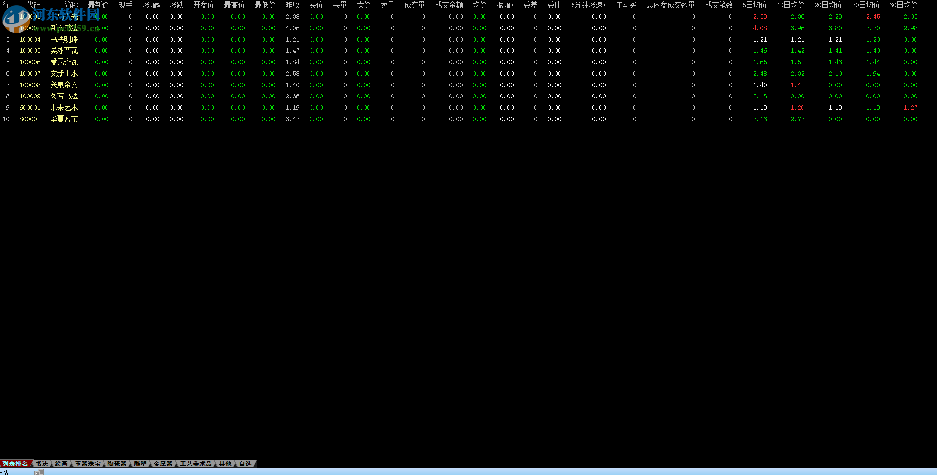 上海悦世文化艺术品产权交易所下载 1.0 官方版