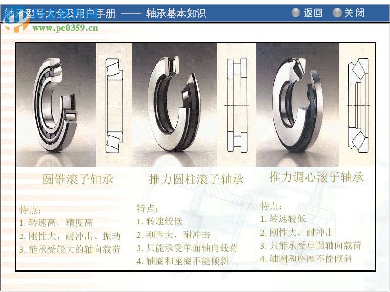 轴承型号大全软件下载 1.0 绿色版