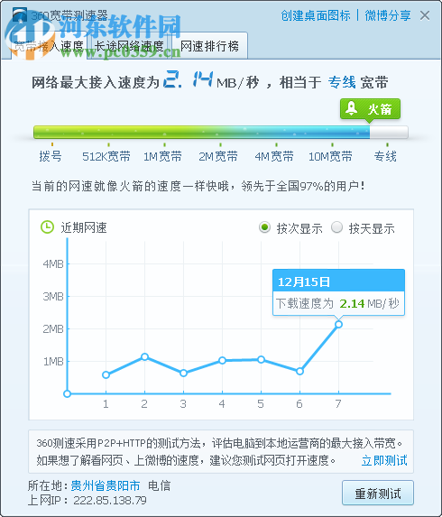 360网络测速器下载 2016 绿色独立版