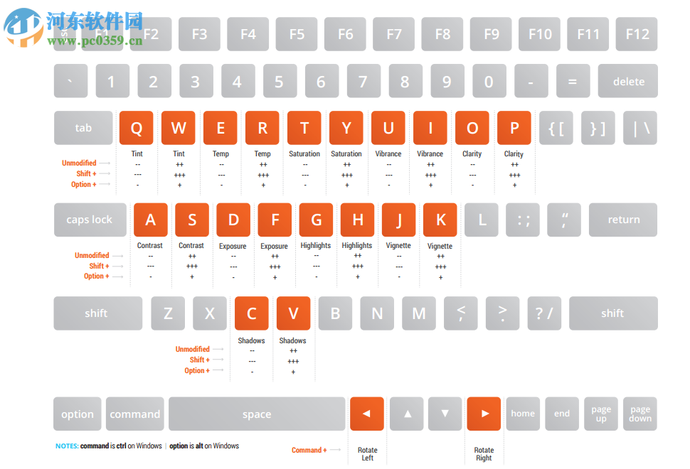 Alien Skin Exposure6下载 6.0.0.1150 汉化中文版