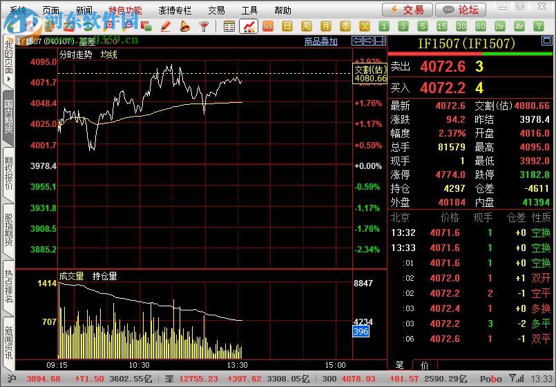 湘商收藏品行情分析系统 2.0.58.0 官方版