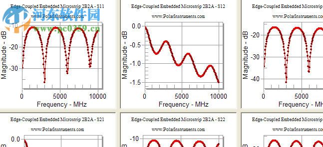 Polar SI9000(附安装教程) 特别版
