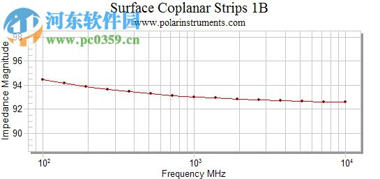 Polar SI9000(附安装教程) 特别版