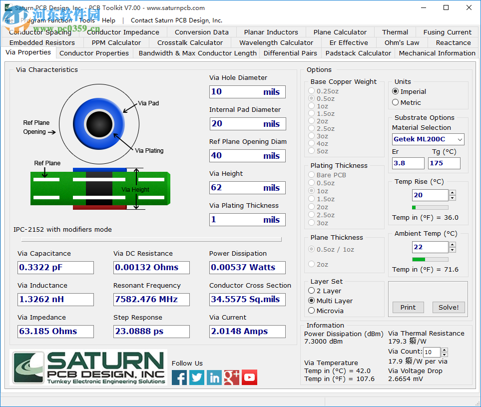 Saturn PCB Toolkit(PCB参数计算工具) 7.0.6 最新版
