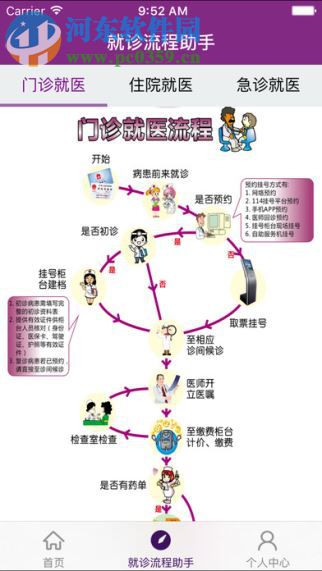 北京清华长庚医院(3)