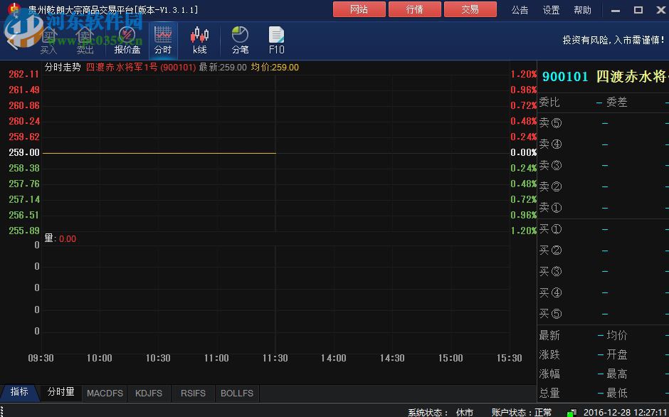 乾交所客户端下载 1.3.1.1 官方版