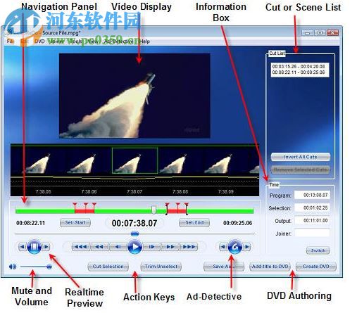 videoredo tvsuite v5下载
