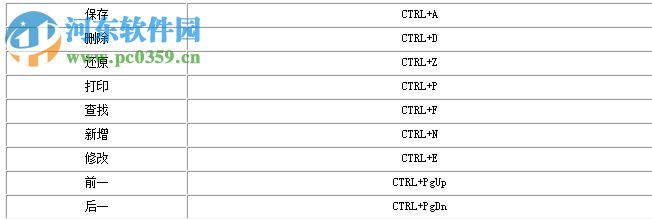 速达财务软件免费版下载 2011.6.42 完整版