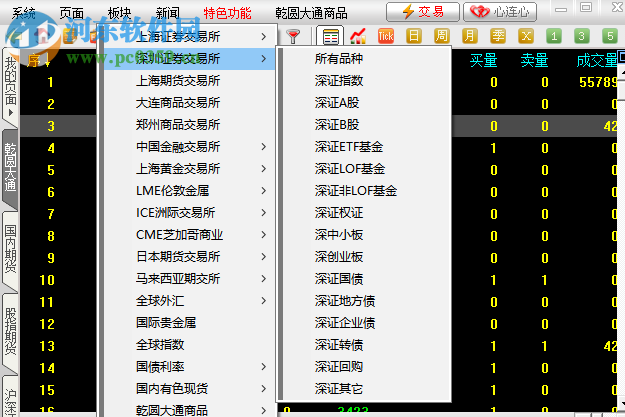 乾圆大通行情分析系统下载 5.1.89 官方版