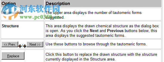 Chemsketch下载(化学绘图工具) 12.0 官方版