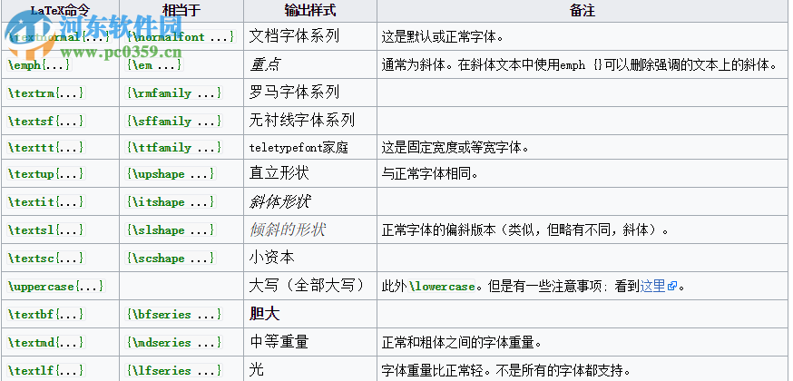 LaTeX软件(Texmaker) 5.0.2 免费中文版