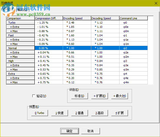 TAK转换WAV格式转换器 1.0 绿色版