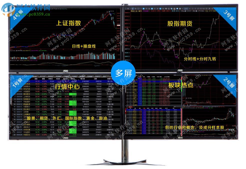 交易师经典版 2.1.2 官方版