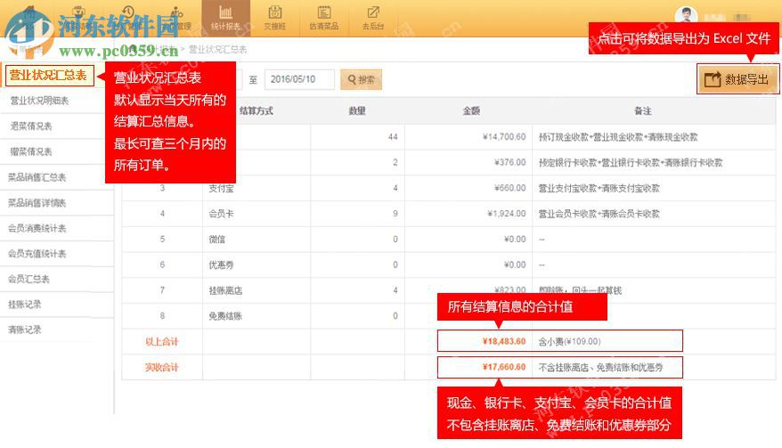 云上客餐饮营销O2O管理系统下载 8.17.01 官方版