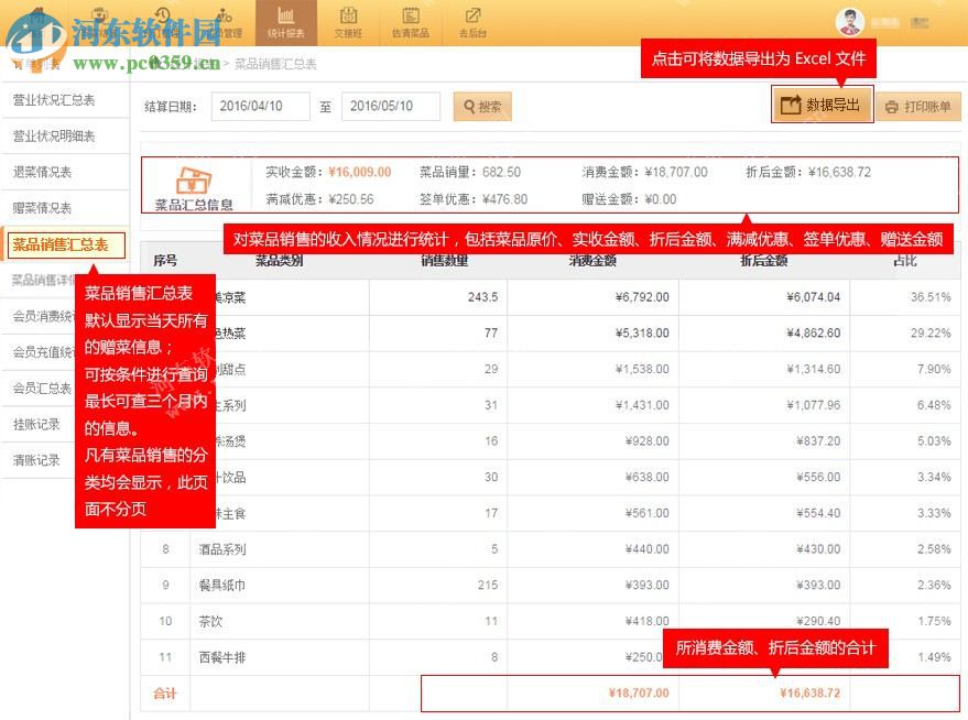 云上客餐饮营销O2O管理系统下载 8.17.01 官方版