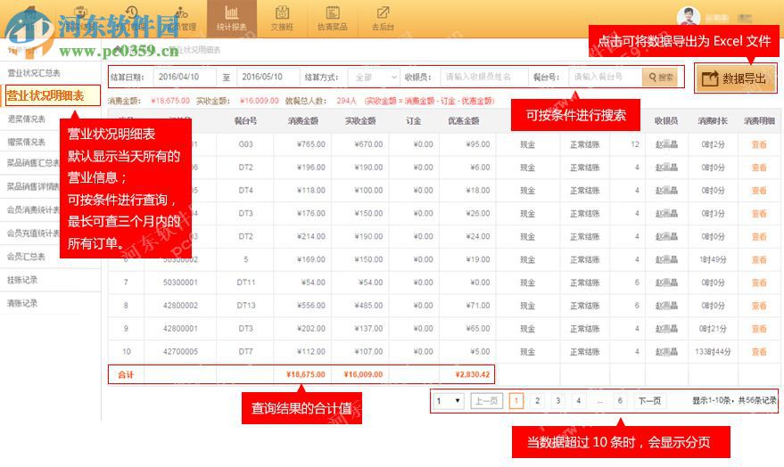 云上客餐饮营销O2O管理系统下载 8.17.01 官方版